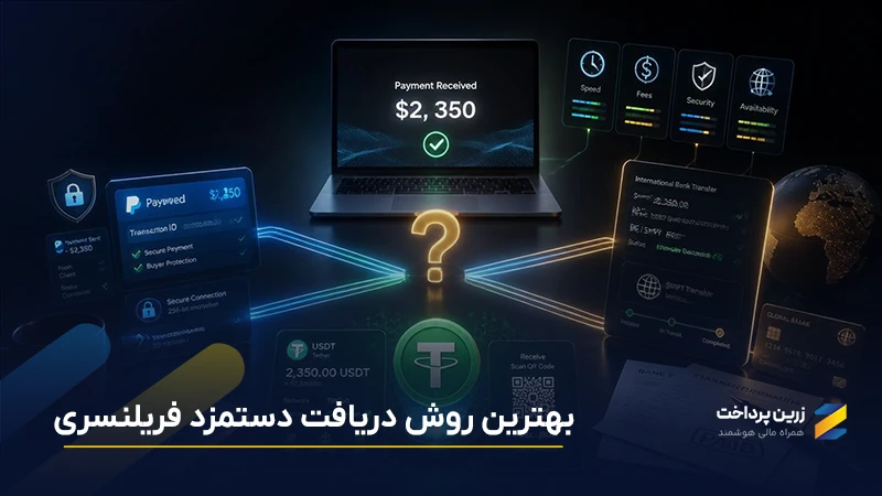 بهترین روش دریافت دستمزد فریلنسری چیست؟ مقایسه PayPal، ارز دیجیتال و حساب بانکی