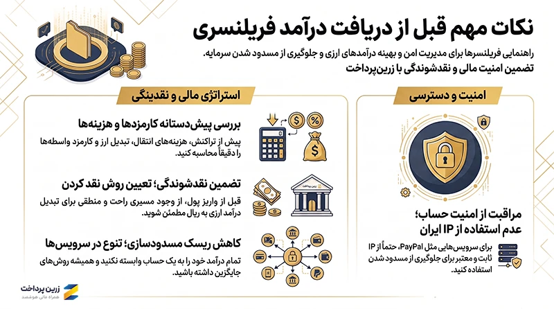 بهترین روش دریافت دستمزد فریلنسری چیست؟