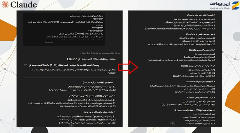 بهترین پرامپتهای کلود Claude