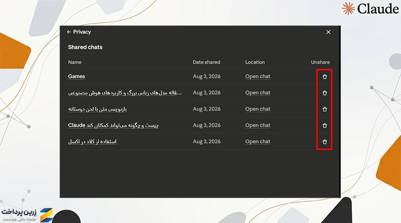 امنیت هوش مصنوعی کلود